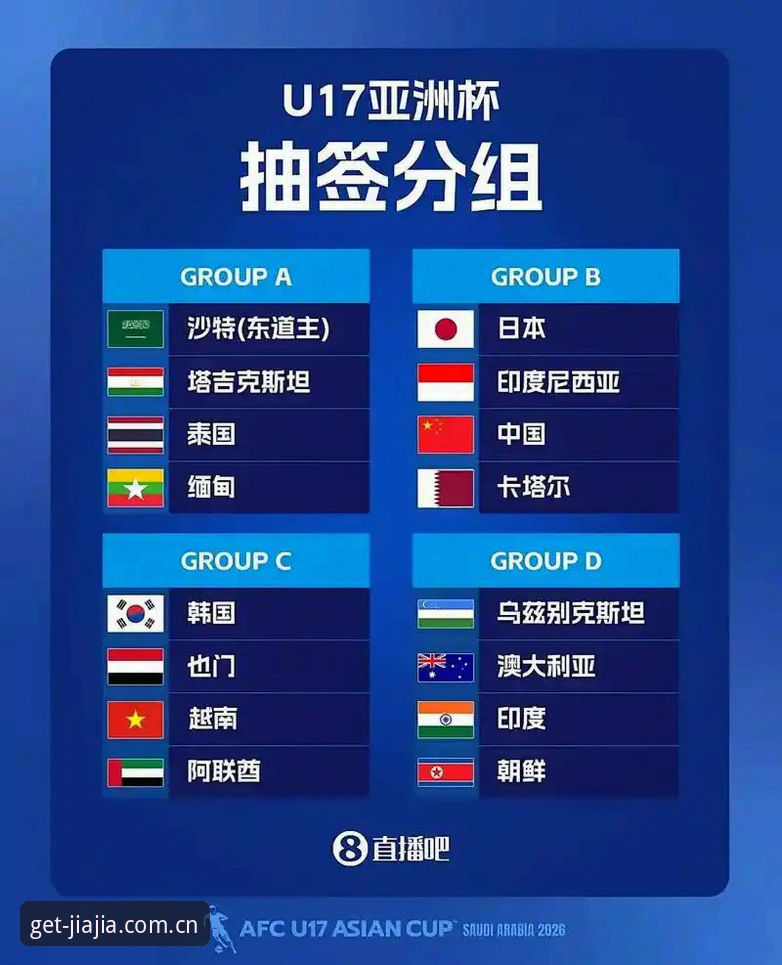 U17世界杯抽签结果揭晓 vs 加加体育观赛体验：中国男女足命运如何？